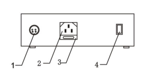 QCOD-3F COD測定儀-后面板結構示意圖